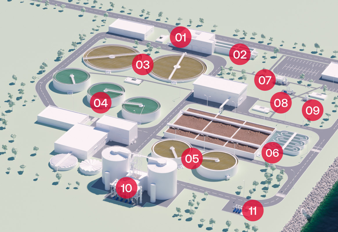 Stabilimento trattamento acque